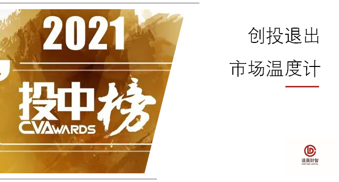 中企上市提速，創(chuàng)投機構IPO退出兩級分化進一步凸顯