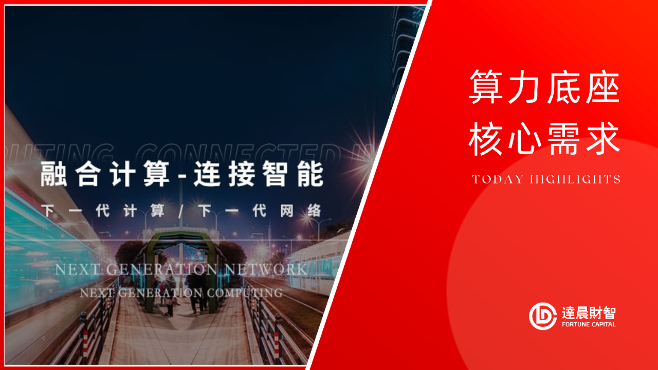 飛諾門(mén)陣完成Pre-B輪融資 | 達(dá)晨Family